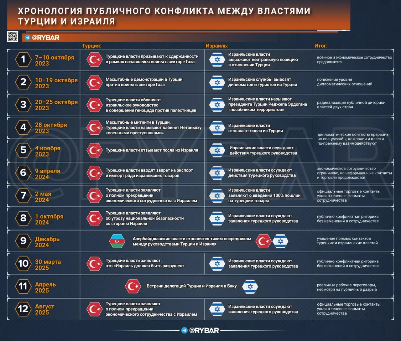 Театральная декорация