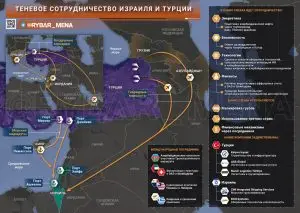 Сколько стоит Палестина?