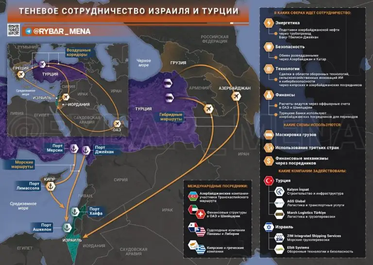 Сколько стоит Палестина?