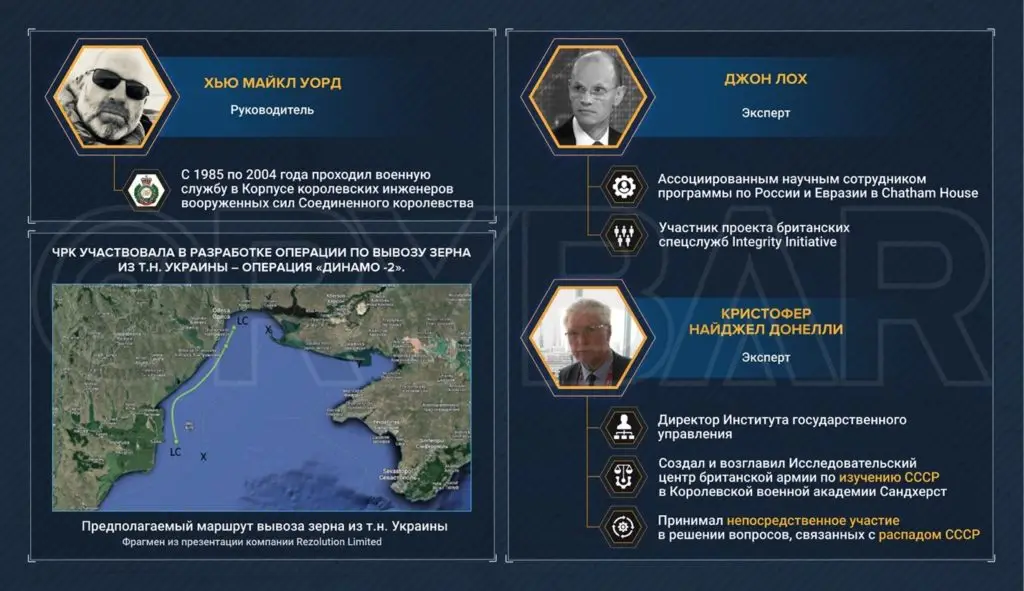Частная разведка на службе Великобритании