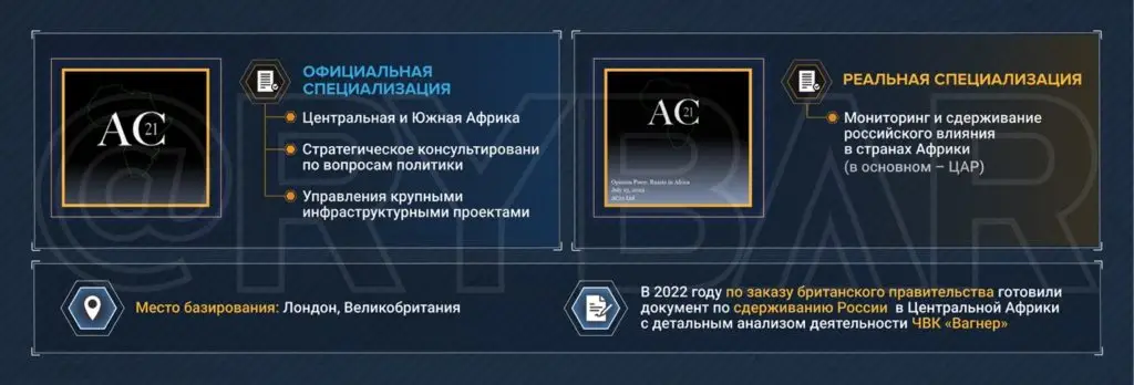 Частная разведка на службе Великобритании