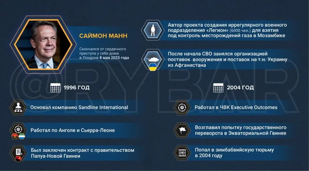 Частная разведка на службе Великобритании