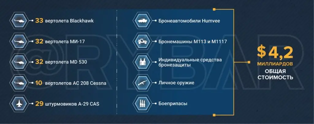 Частная разведка на службе Великобритании
