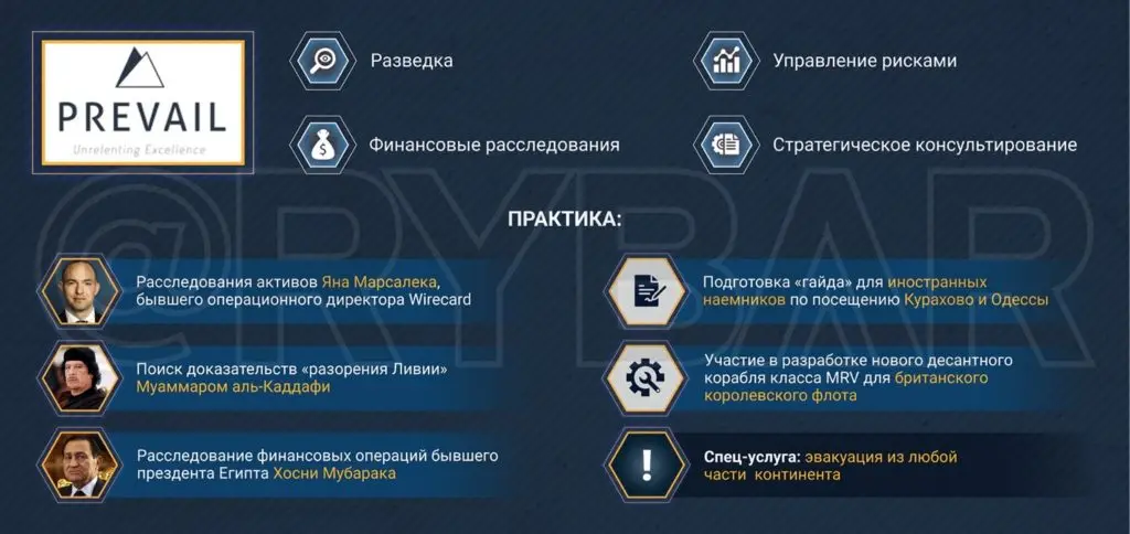Частная разведка на службе Великобритании
