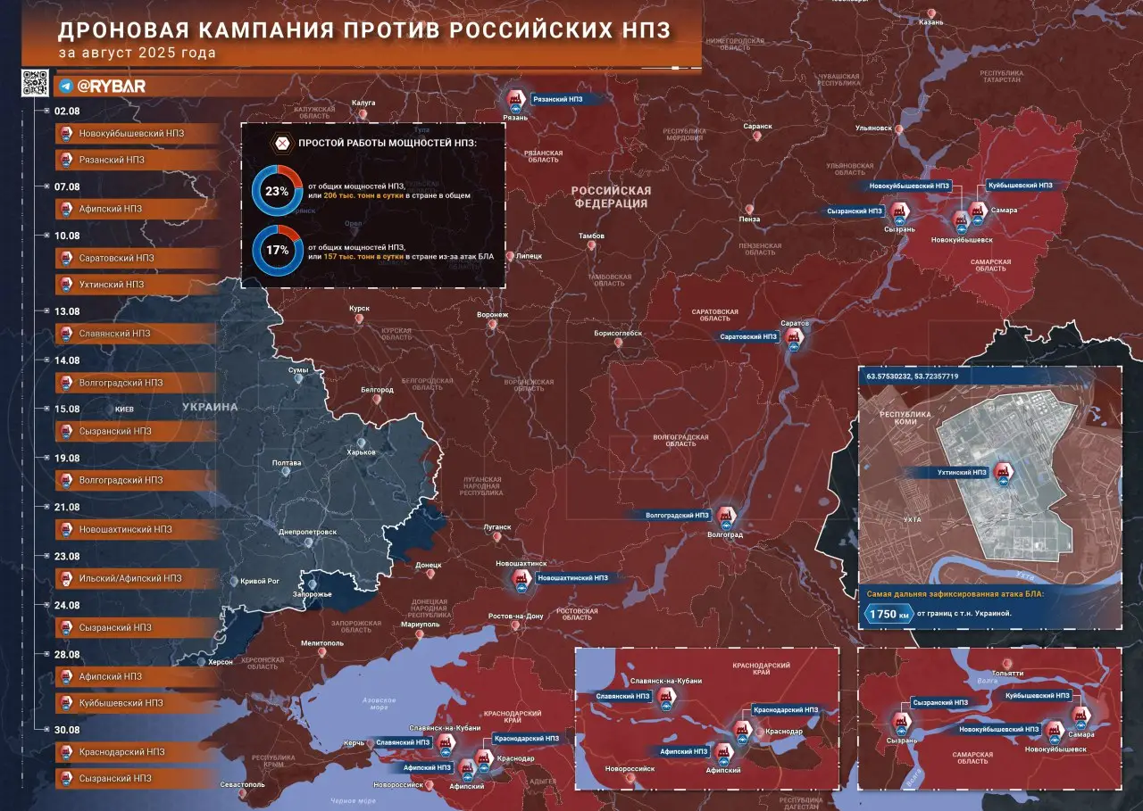 Не просто легкие уколы