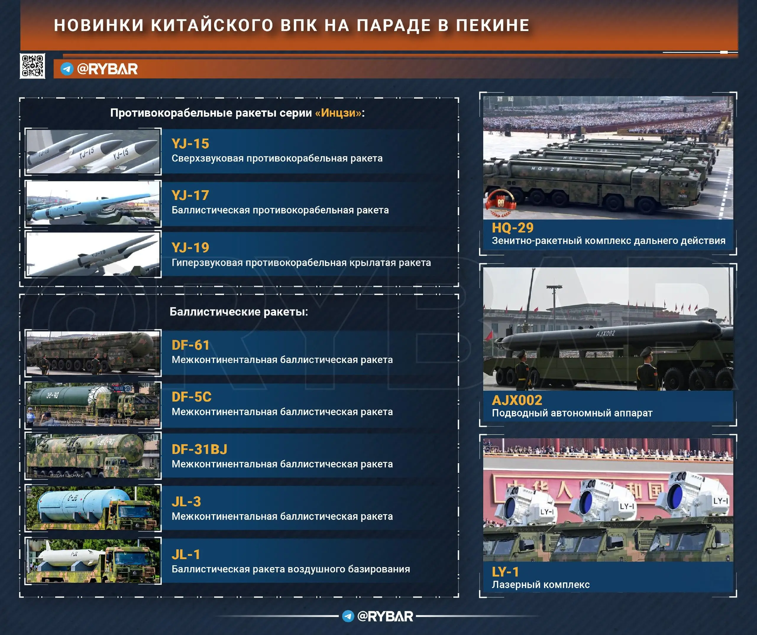 Новинки и не только