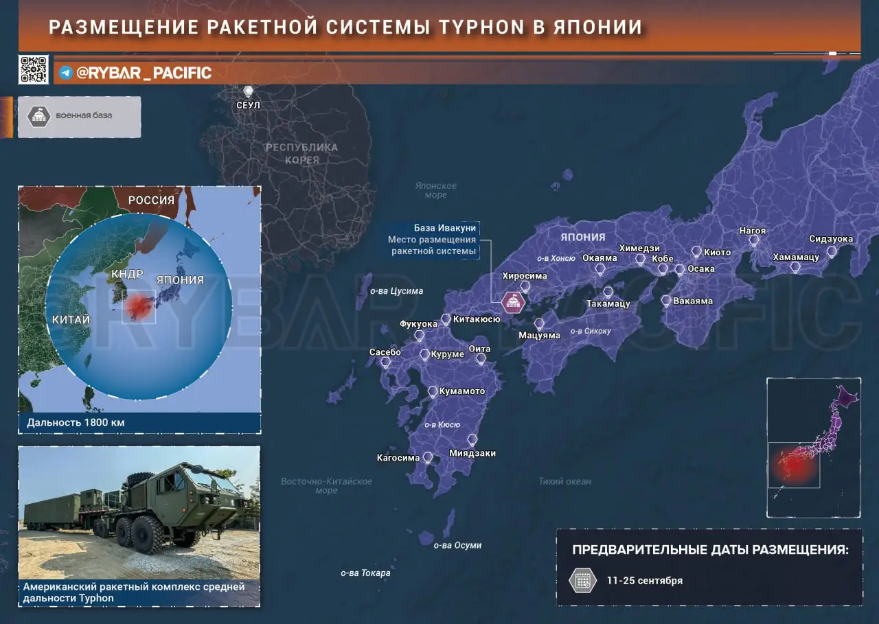 Что и следовало ожидать