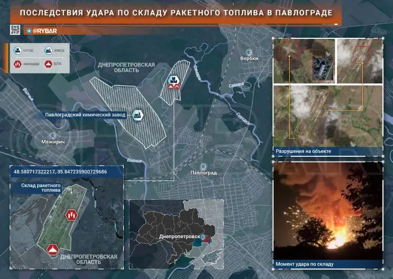 Теперь без топлива