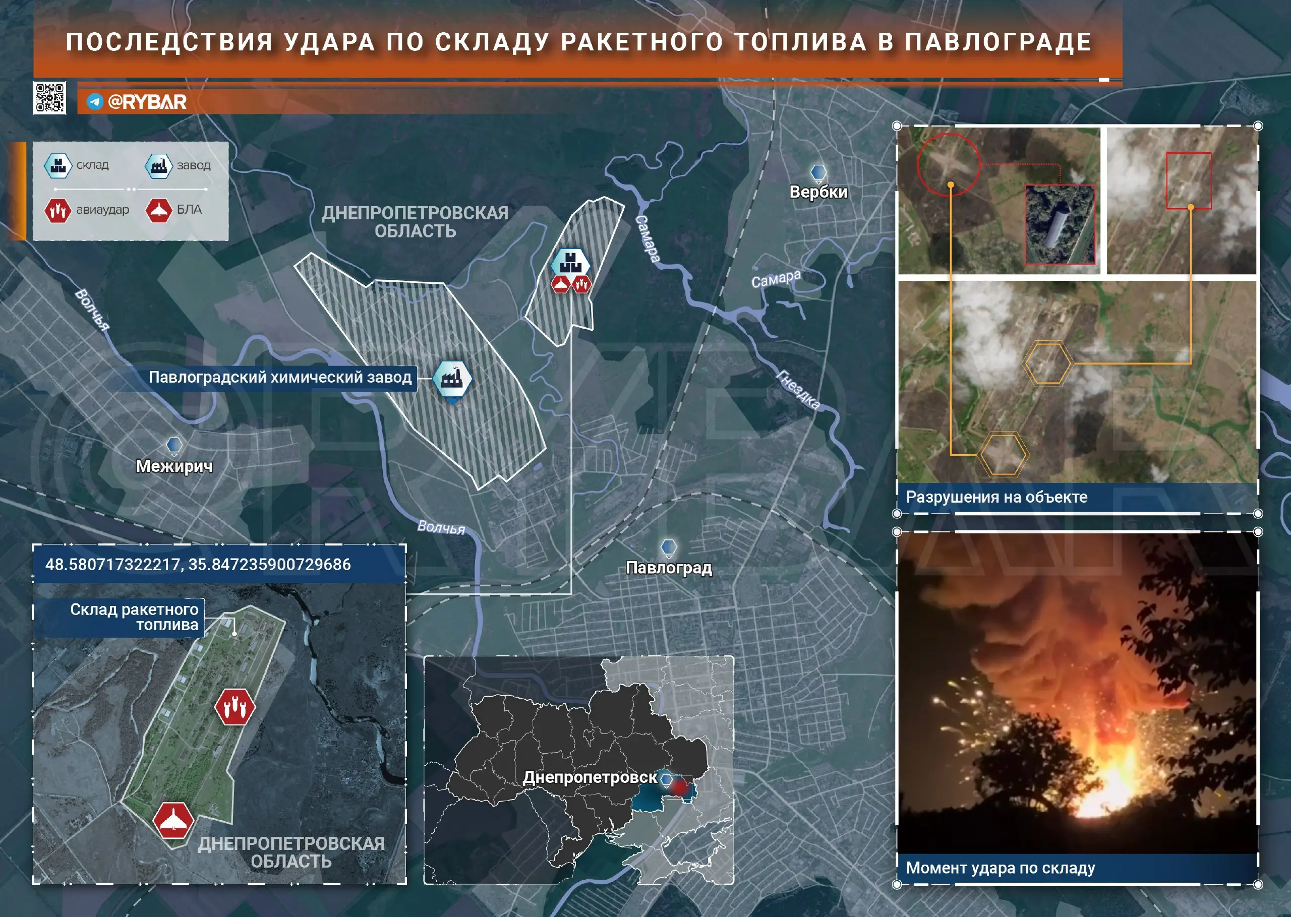 Теперь без топлива