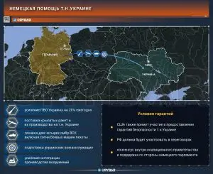 В «коалиции желающих»