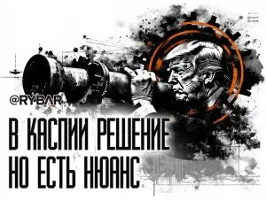 Транскаспийский коридор