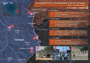Тени БЛА над Польшей