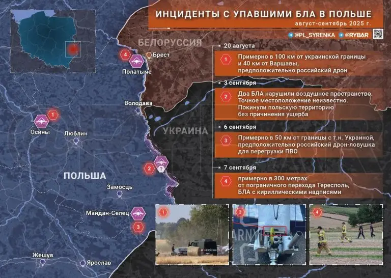 Тени БЛА над Польшей