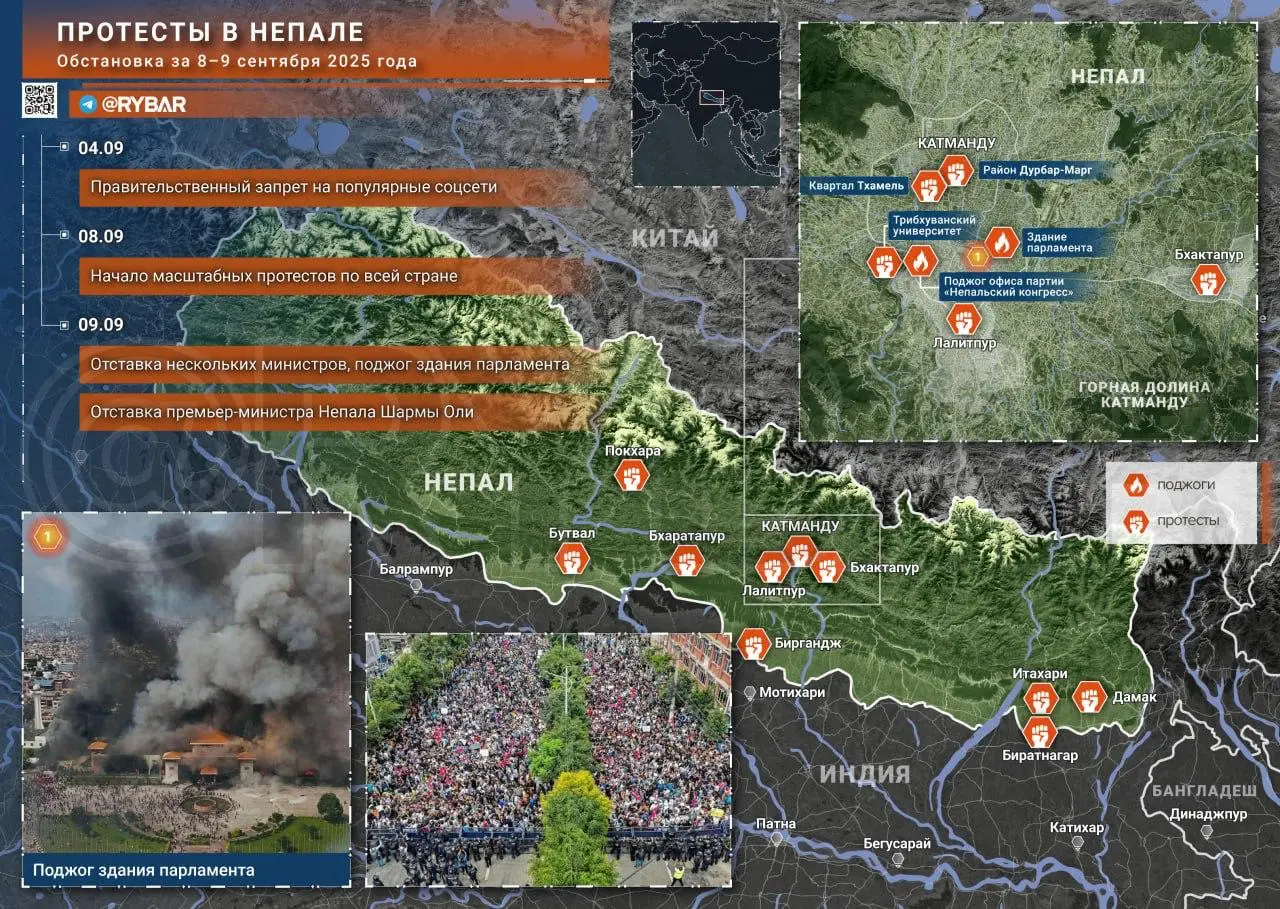 Беспорядки в Непале