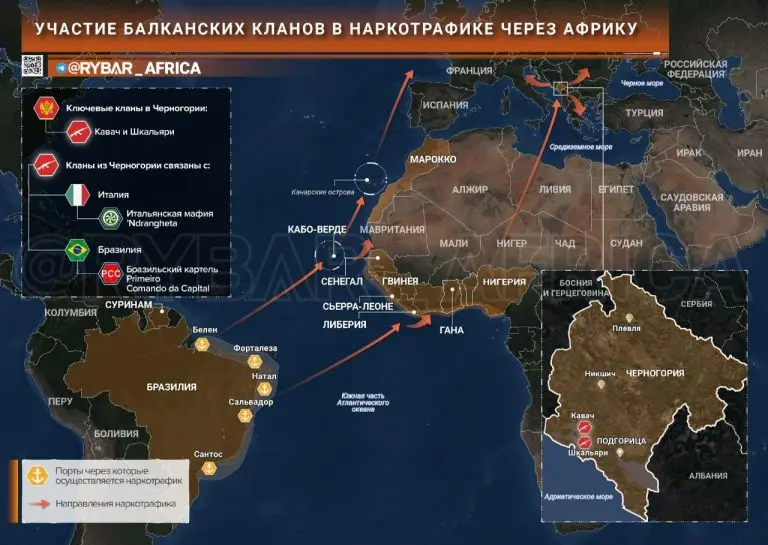 Балканский наркотрафик