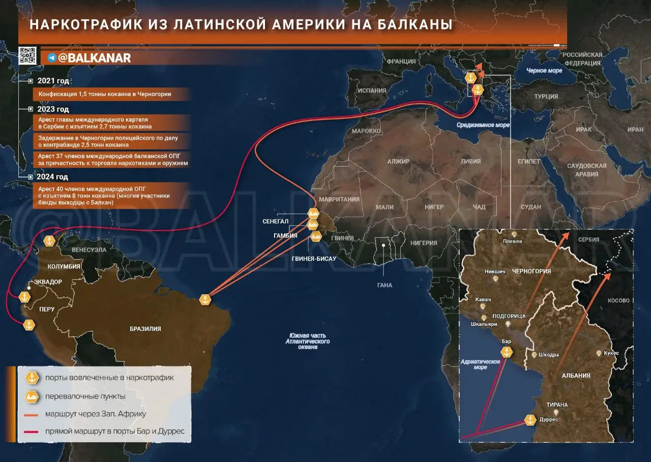 Кокаиновый мост