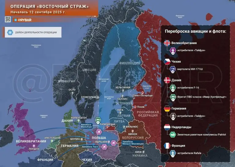 Операция для защиты?