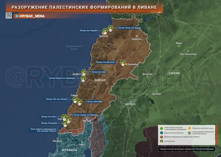 Не лезем, ждем