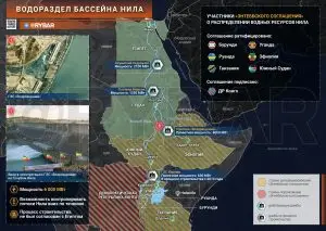 Грядущая война за воду?