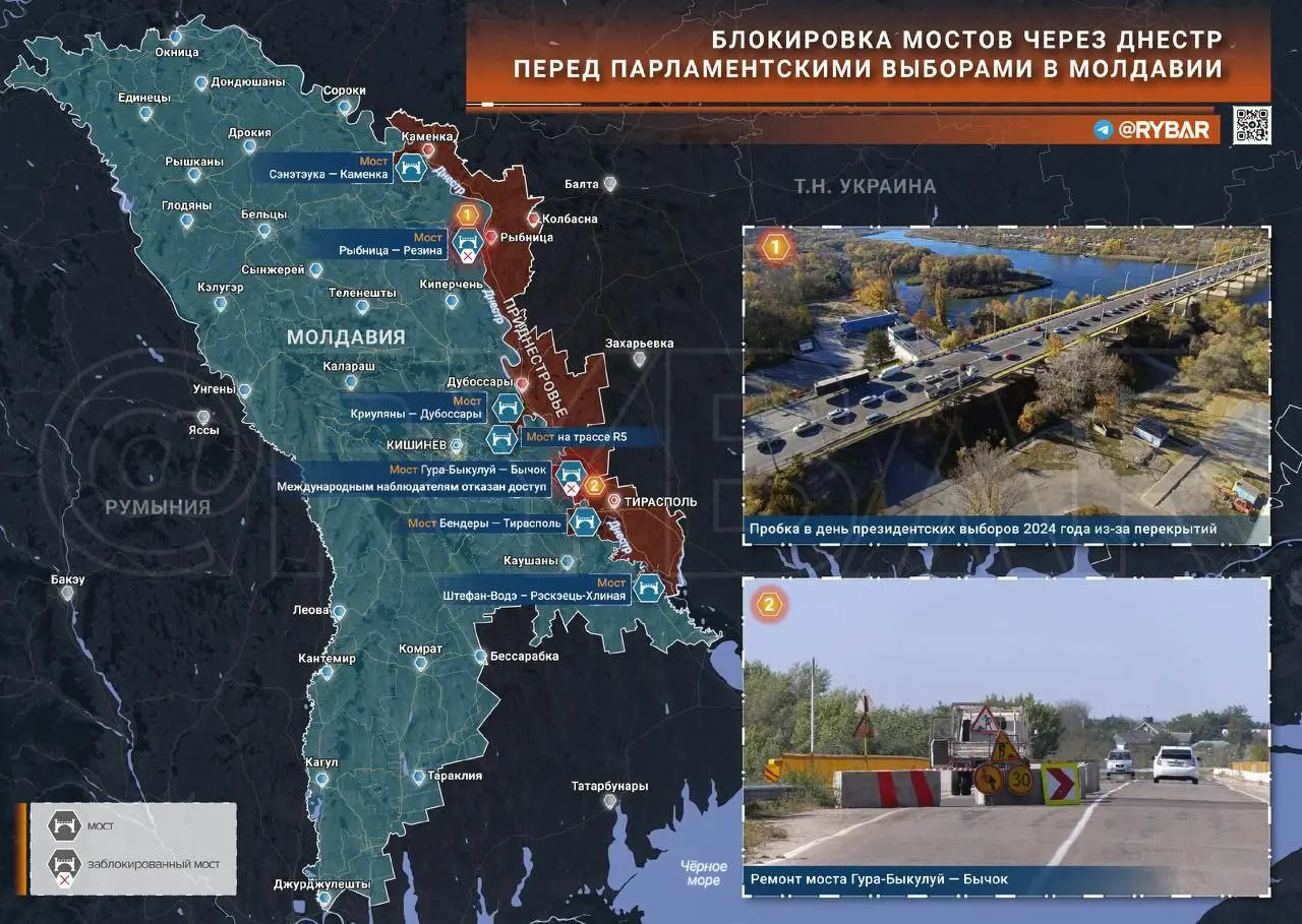 Санду сжигает мосты