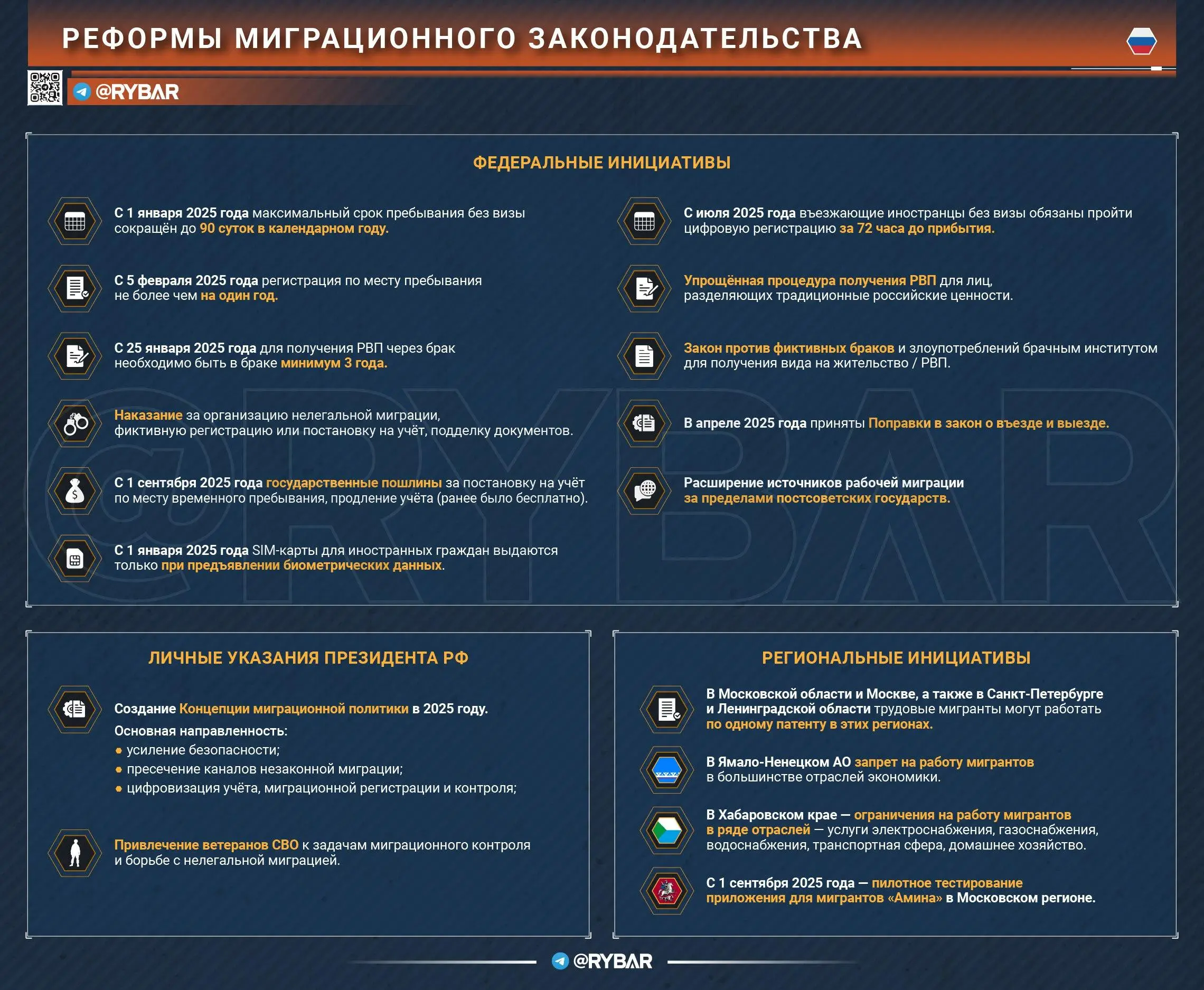 Миграционная борьба в самом разгаре