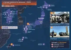 Непоколебимый дракон