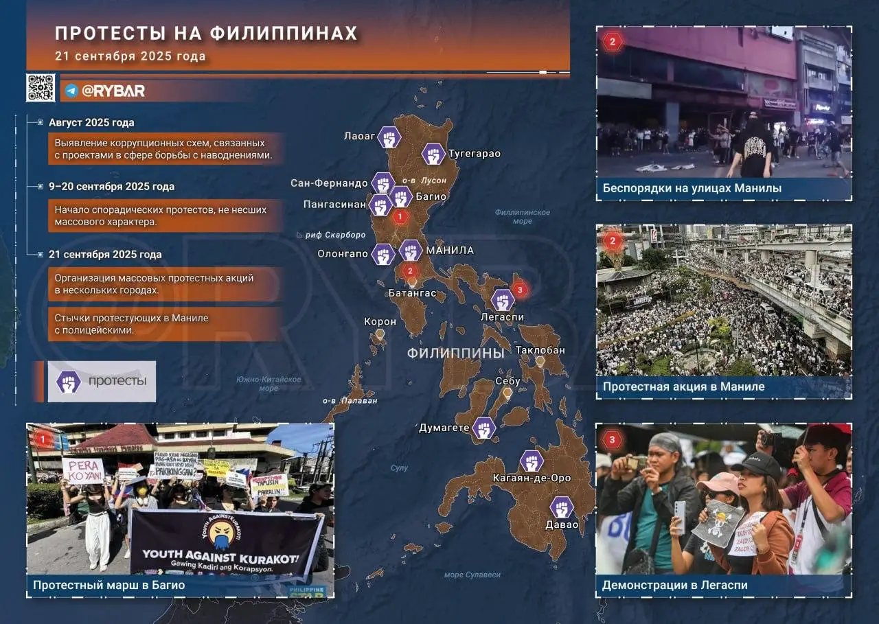 Коррупция всему голова