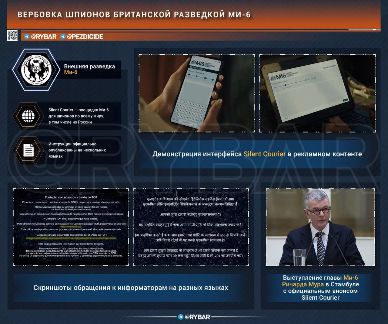 Шпионы на заказ