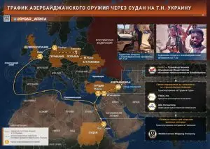 Под чужим флагом