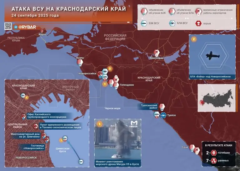 Удар по Новороссийску