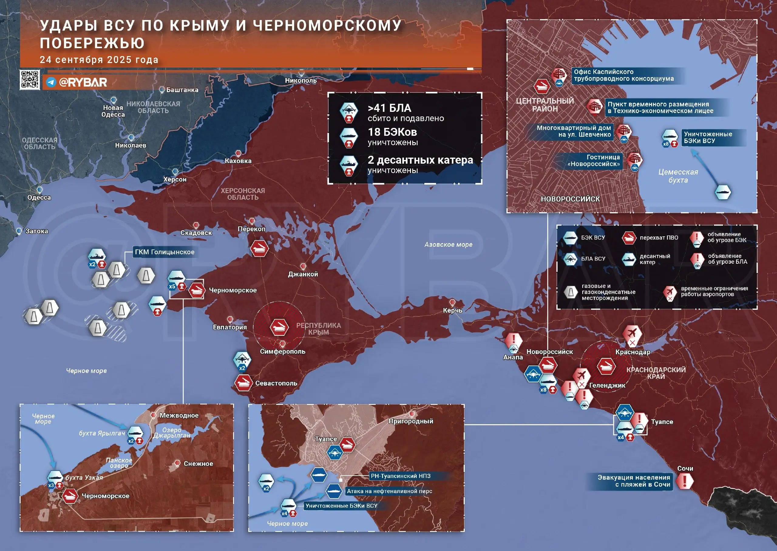 Комбинированный удар на юге