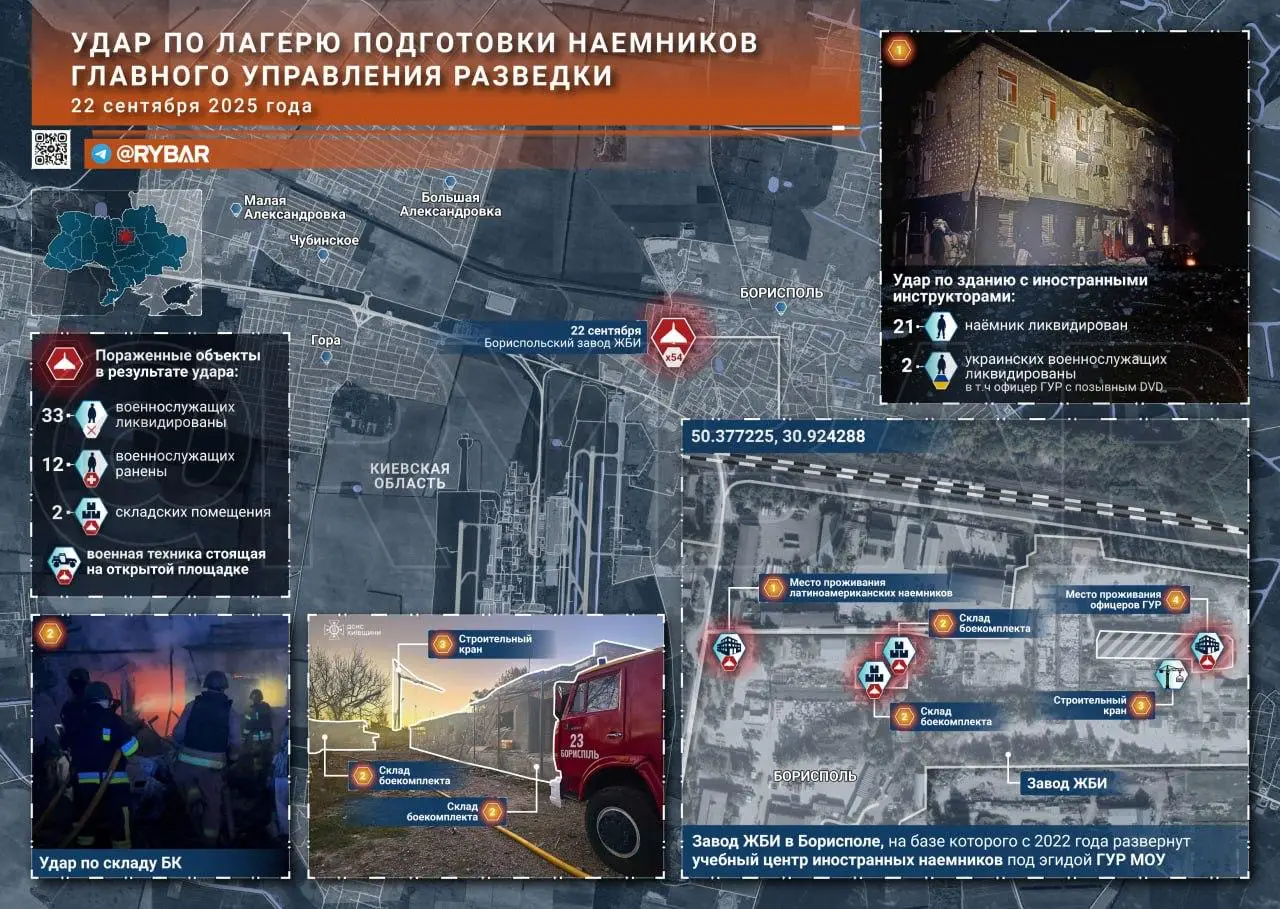 Успехи «Гераней» в Борисполе