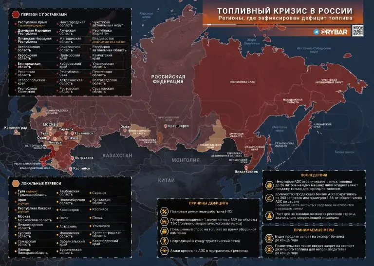 Бензин на вес золота