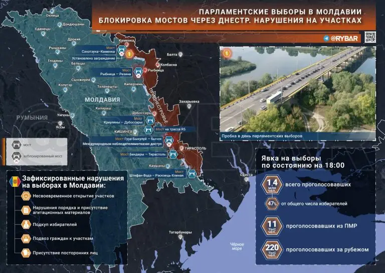 День выборов