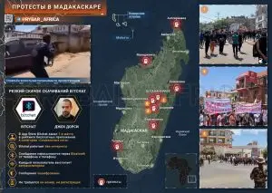 Революция в революциях