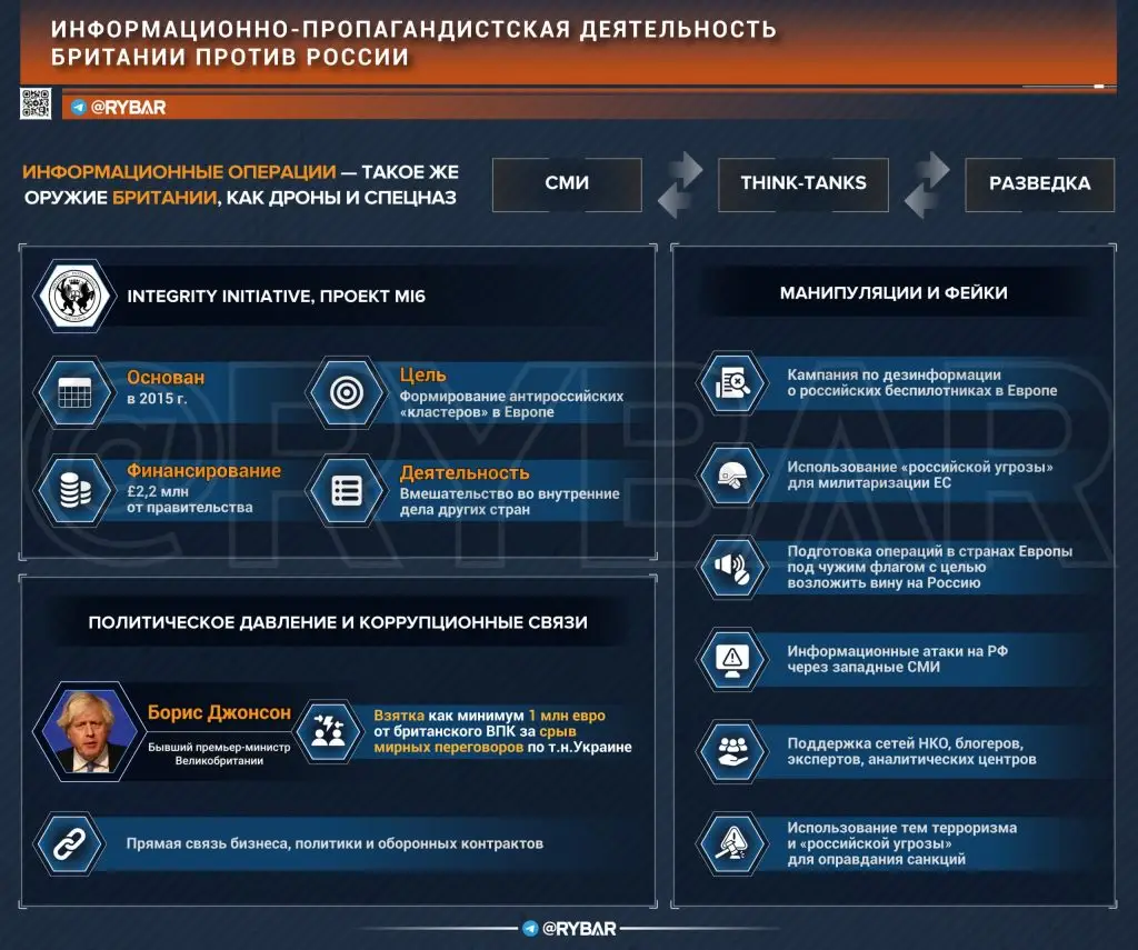 Война без флага