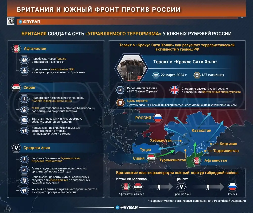 Война без флага