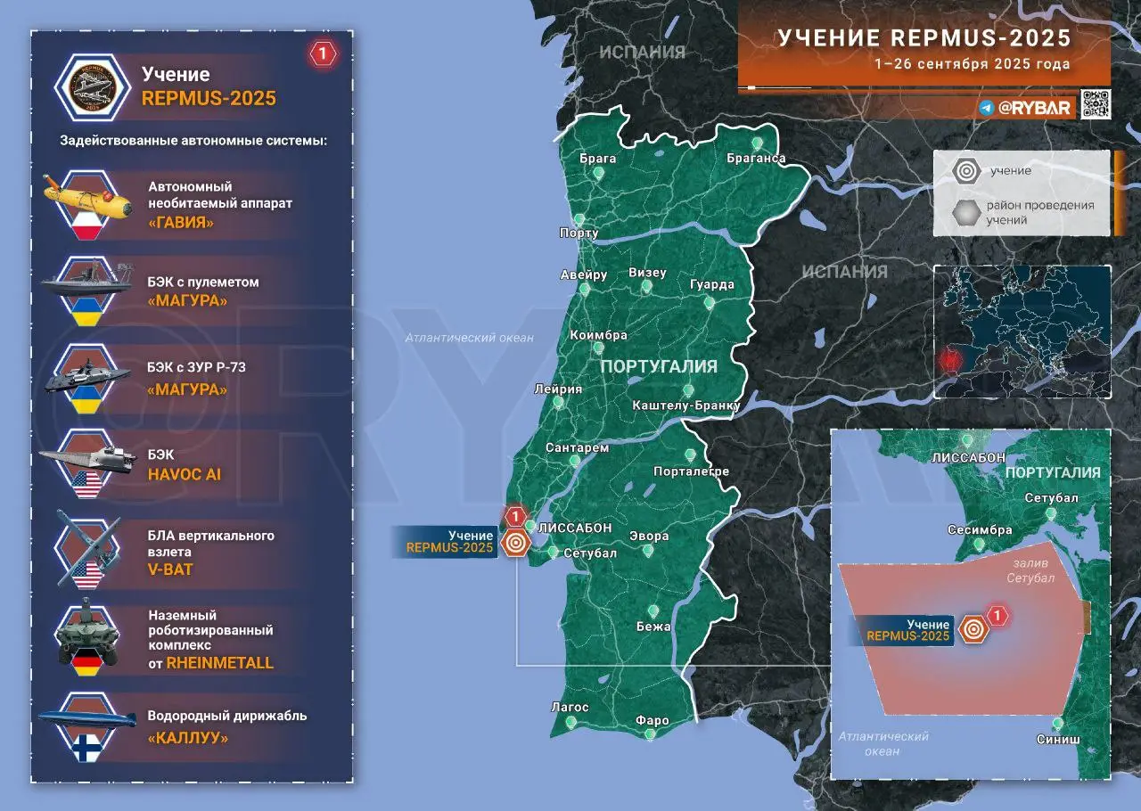 «Магуры» в НАТО