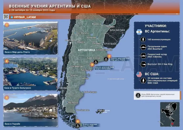 Проходной двор