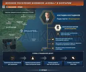 Украинский анклав