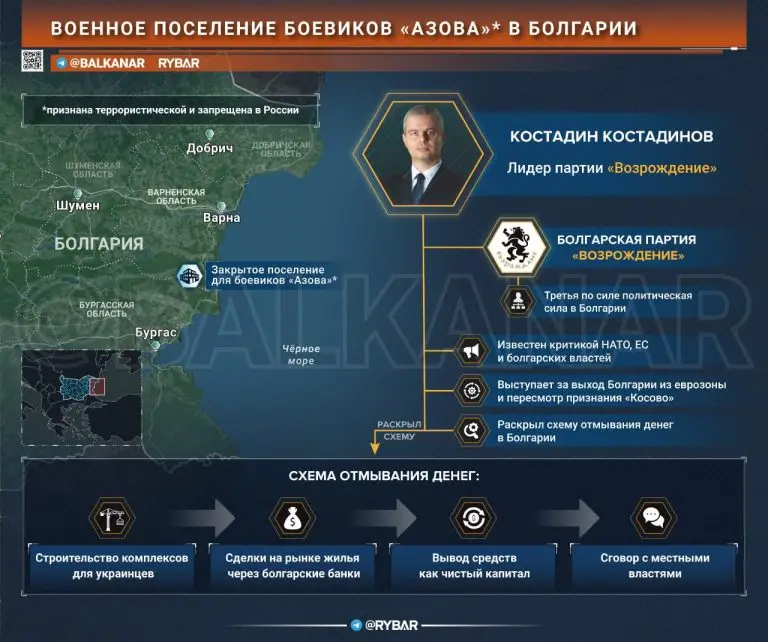 Украинский анклав