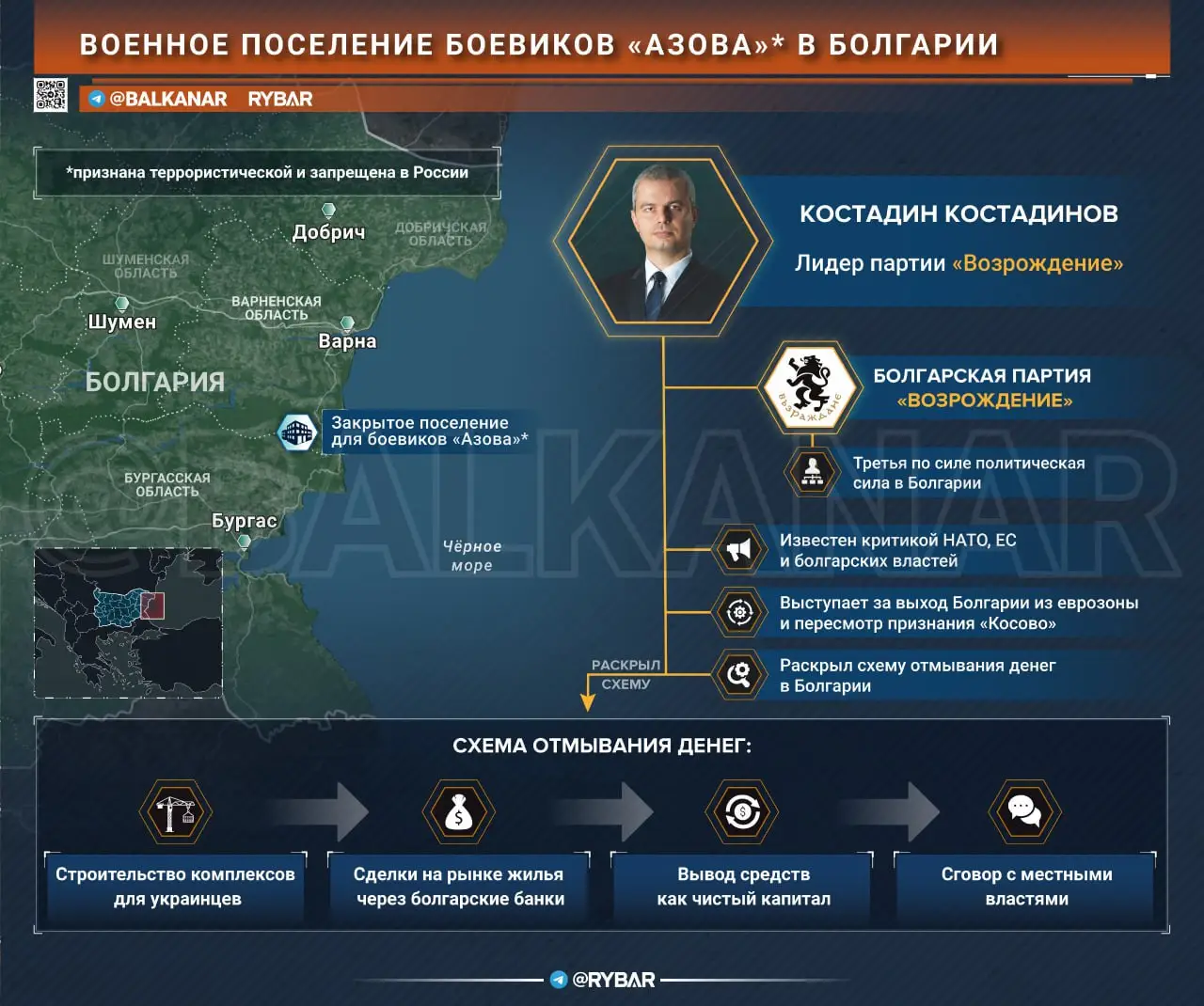 Украинский анклав