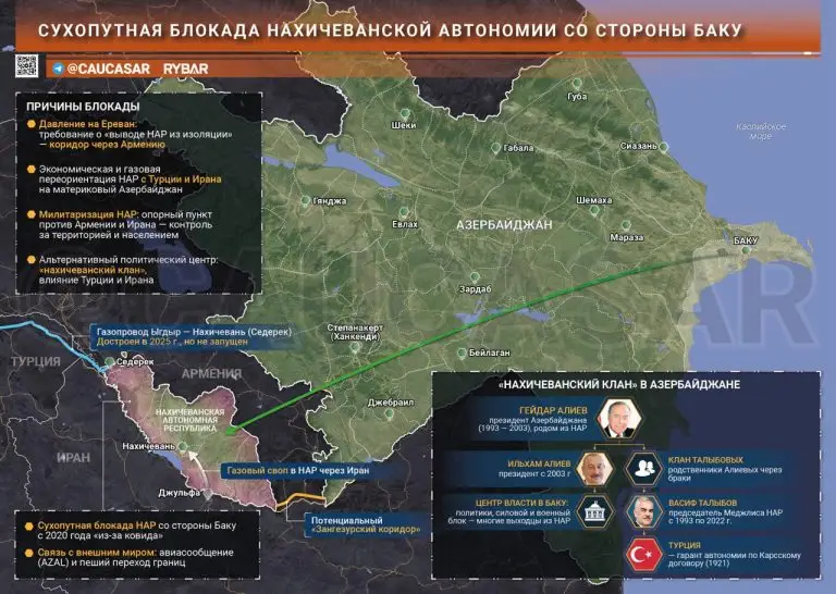 Нахичеванская многоходовка Алиева