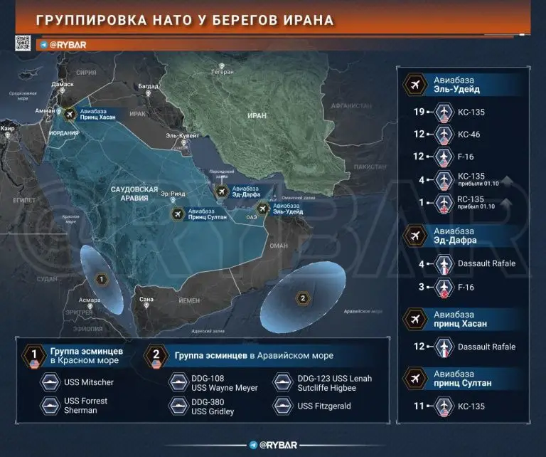 Удары по Ирану