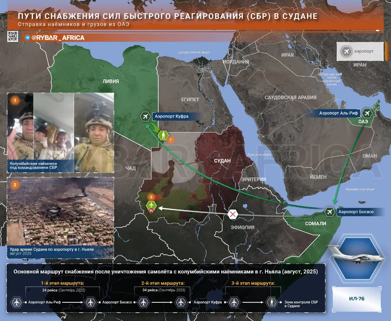 Золотые рейсы