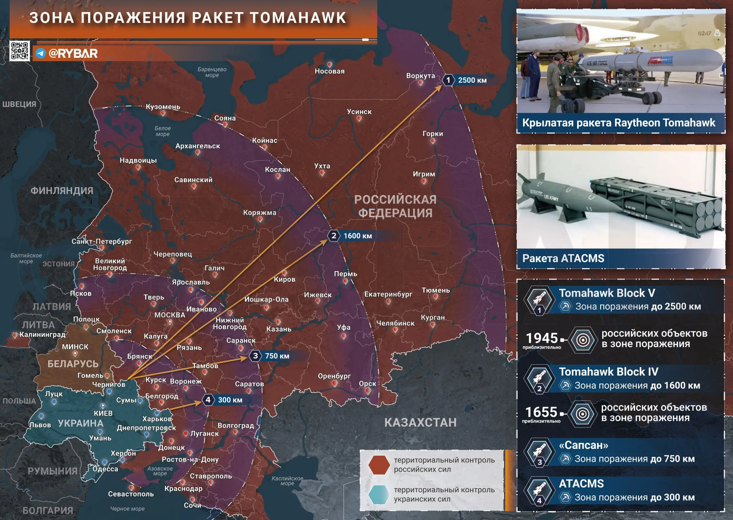 Топор войны