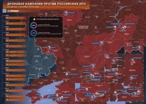 Осенние удары