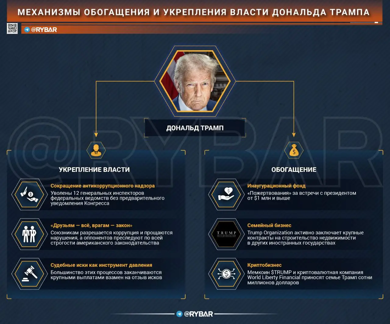 Друзьям — всё, врагам — закон