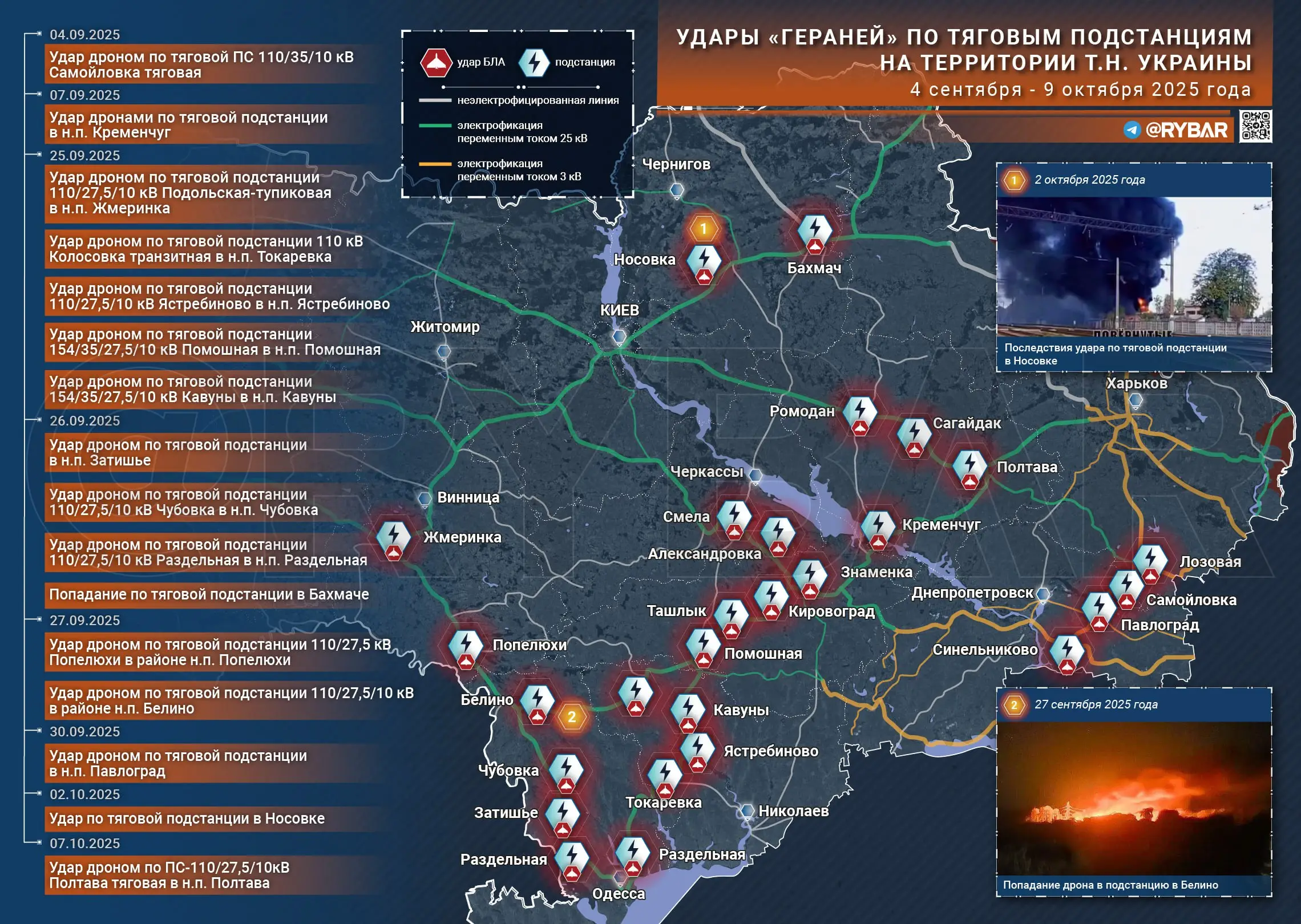 Тяги больше нет