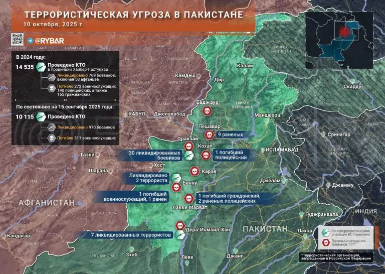 Афганские талибы